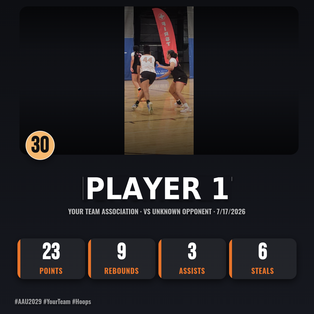 Bench Boss Hoops player performance card showing a player's points, rebounds and assists